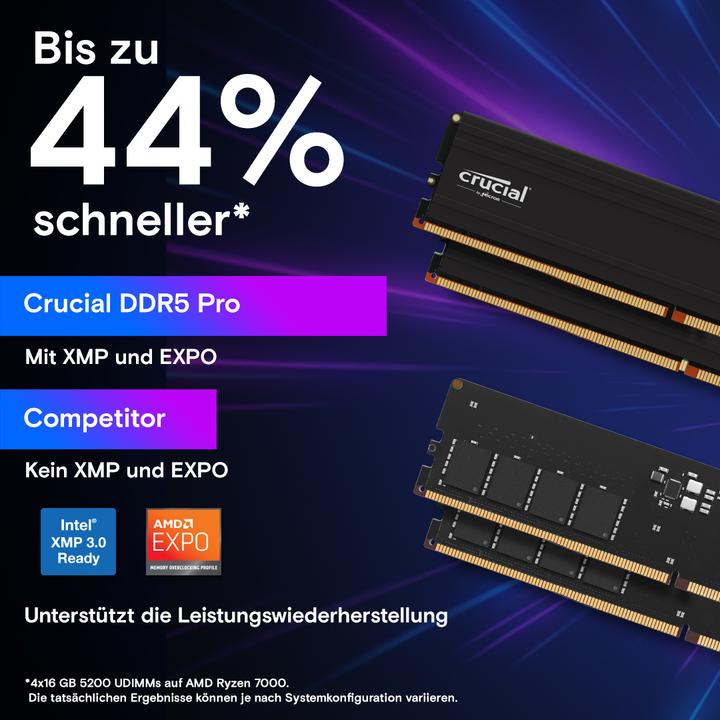Actual product image Crucial Pro (1 x 32GB, 5600 MHz, DDR5 RAM, DIMM)