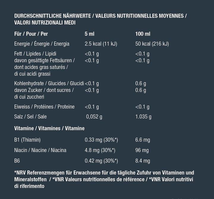 Nutritional values and ingredients Best Body Nutrition Vital (1 Piece, Liquid)