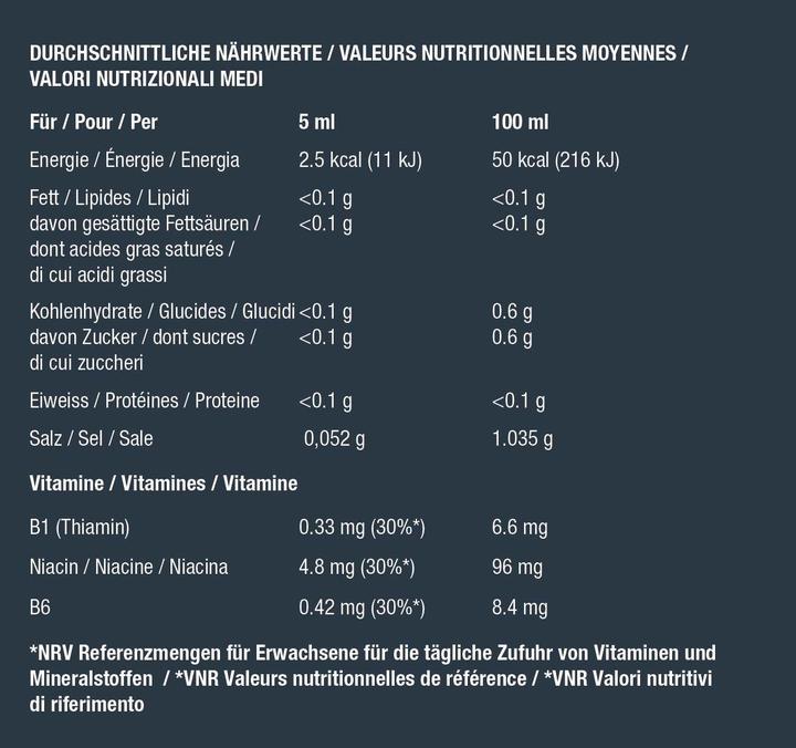 Nährwerte und Zutaten Best Body Nutrition Vital (1 Stück, Flüssigkeit)