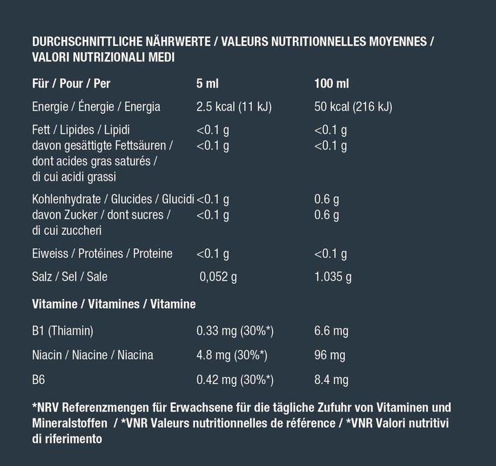 Nutritional values and ingredients Best Body Nutrition Vital (1 Piece, Liquid)