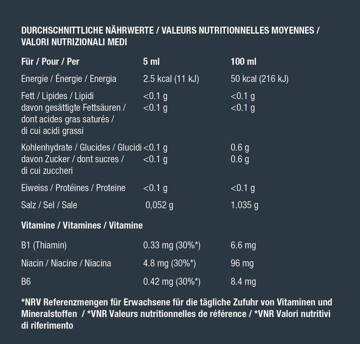 Nutritional values and ingredients Best Body Nutrition Vital (1 Piece, Liquid, 1 g)