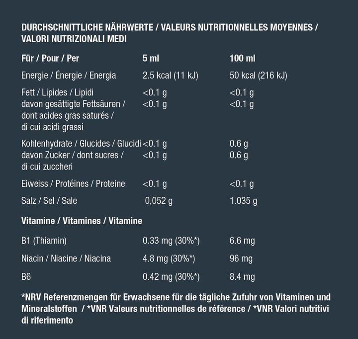 Valori nutrizionali e ingredienti Best Body Nutrition Vital (1 Pezzo/i, Liquido)