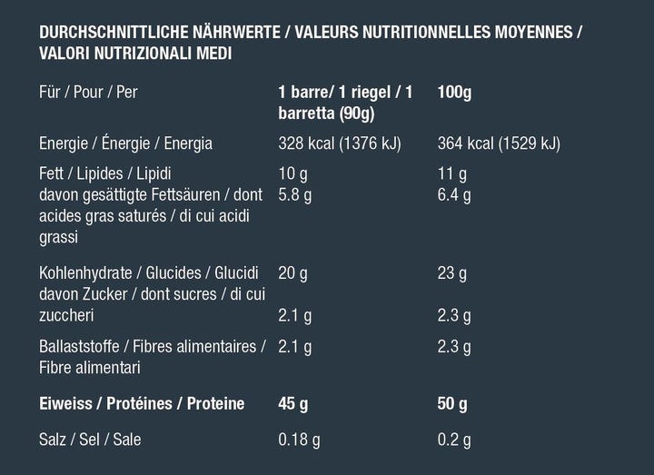 Nährwerte und Zutaten BBN Hardcore Block (Lemon, 15 Stk., 1350 g)