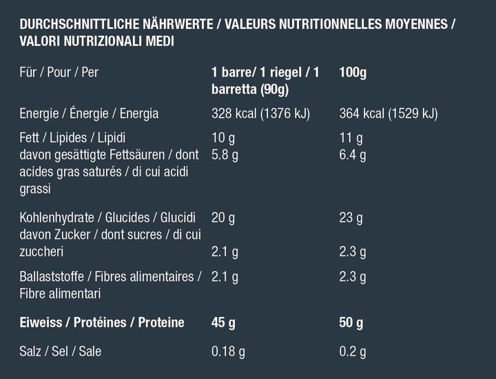 Nährwerte und Zutaten BBN Hardcore Block (Vanille, 15 Stk., 1350 g)