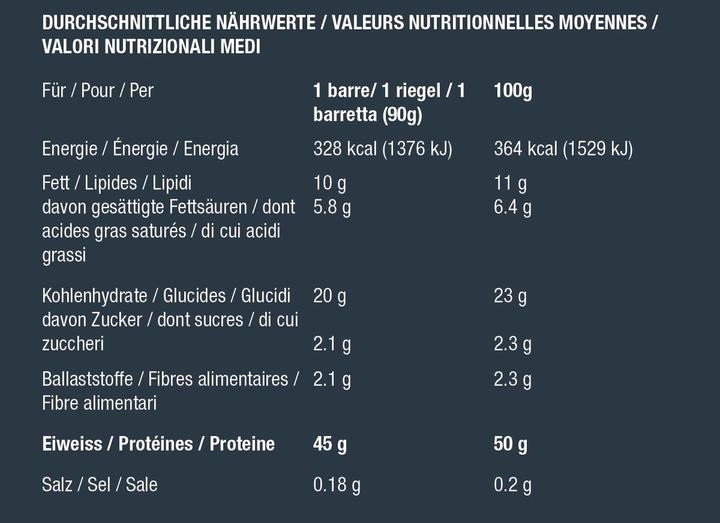Nährwerte und Zutaten BBN Hardcore Block (1350 g, 15 Stk.)