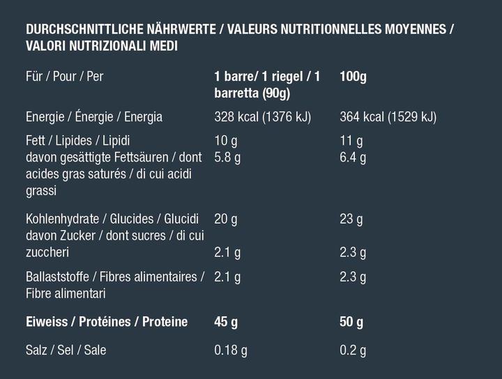 Nährwerte und Zutaten BBN Hardcore Block (Kokos, 15 Stk., 1350 g)