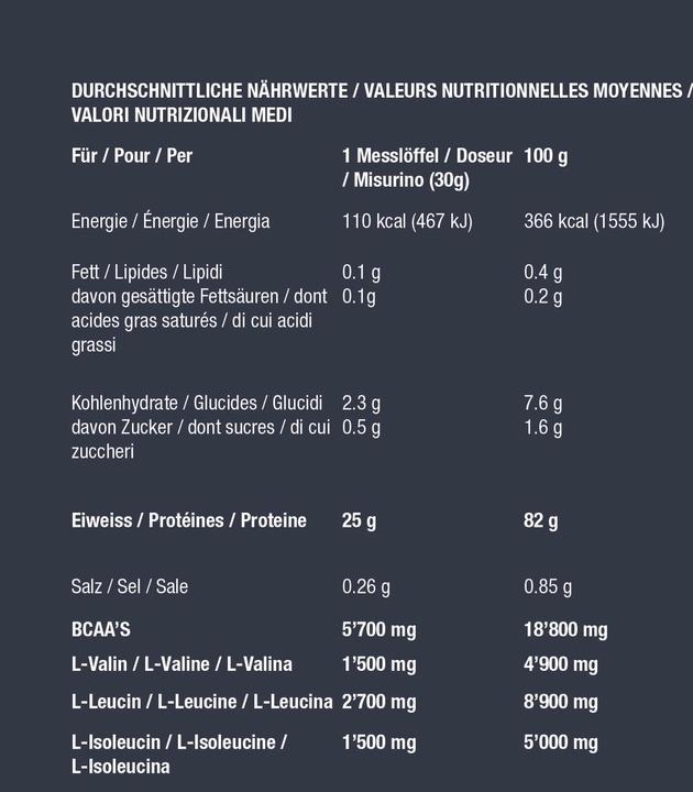 Nährwerte und Zutaten Dymatize Iso 100 (Smooth Banana, 1 Stk., 2200 g)