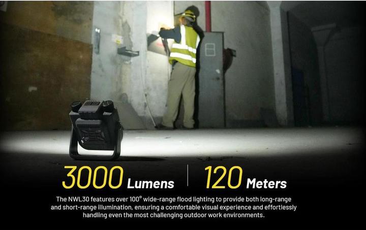 Actual product image Nitecore NWL30 (3000 lm)