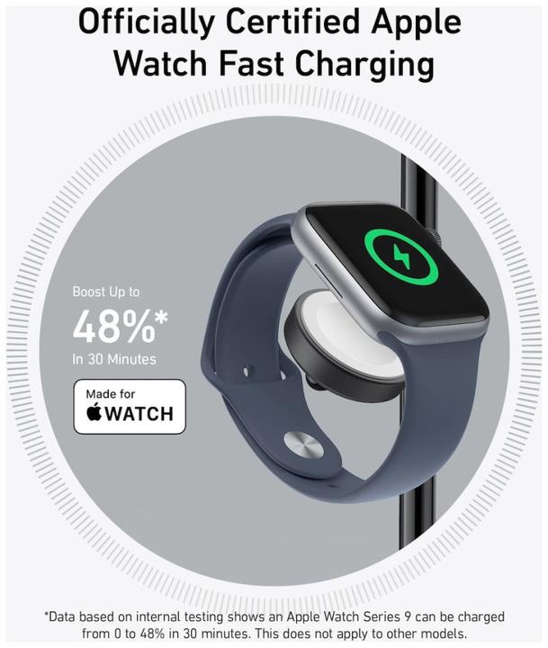 Image du produit Anker MagGo (25 W)