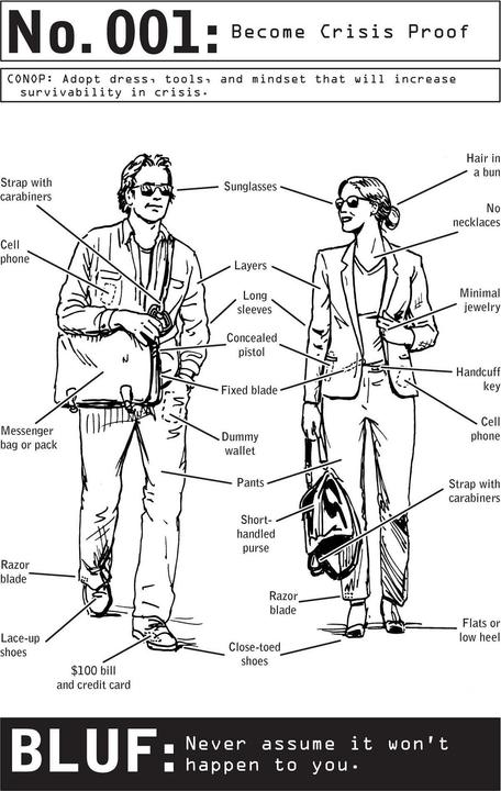 Produktbild 100 Deadly Skills: Survival Edition (Englisch, Clint Emerson, 2016)