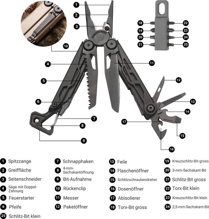 Actual product image Hermex Multifunktions-Zange (25 Functions)