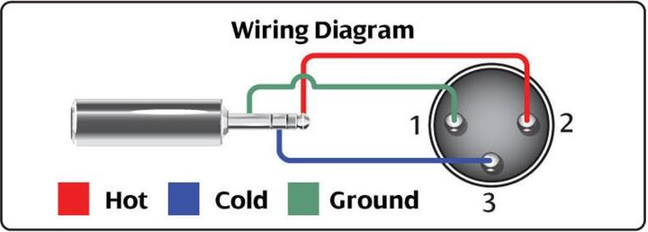 Immagine prodotto Hosa MMX-001.5 (MMX-001.5) (0.46 m)