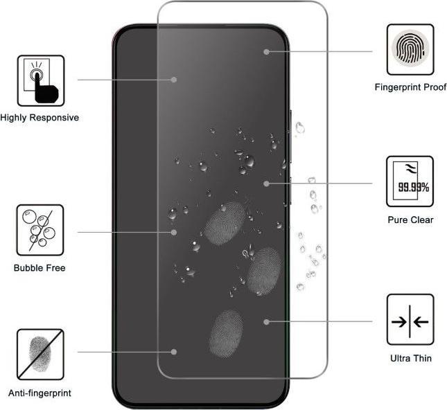Produktbild MU Budget Schutzglas Displayschutz (1 Stück, Xiaomi 13T Pro, Xiaomi 13T)