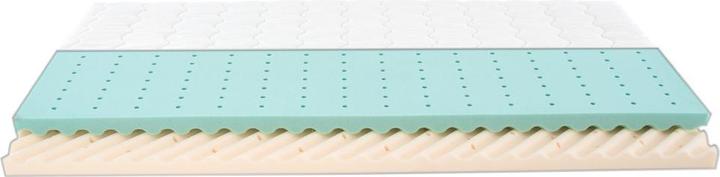 Produktbild pfister Polarlicht (90 x 200 cm)