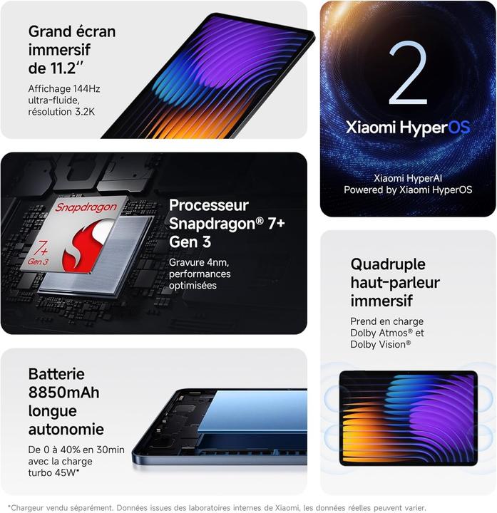 Actual product image Xiaomi Pad 7 112 inch tablet 8 128 G official cover 8850 mAh battery 45 W HyperCharge HyperAI blue (11.20", 128 GB, Blue)