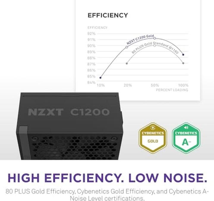Image du produit NZXT C1200 Gold (1200 W)