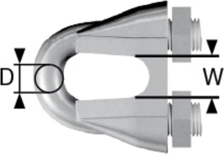 Image du produit Dörner + Helmer Serre-câble