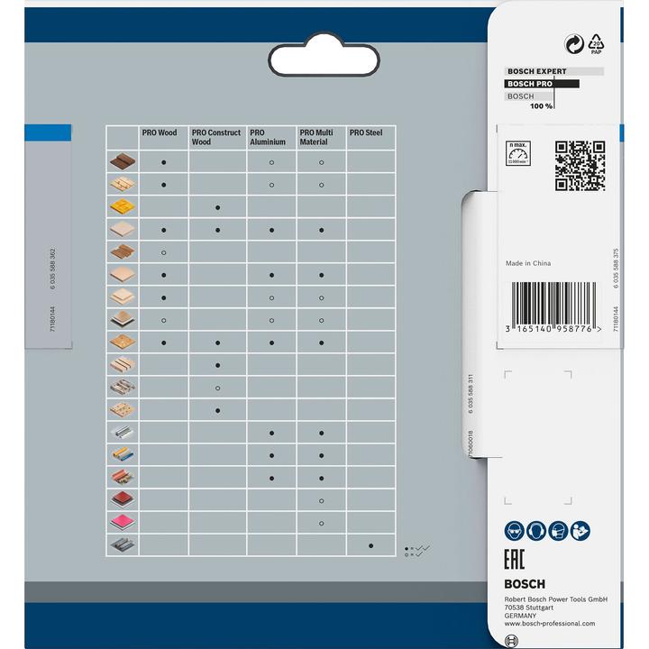 Produktbild Bosch Professional Zubehör PRO Aluminium cordless Kreissägeblatt, 140 x 1,6 x 20 mm