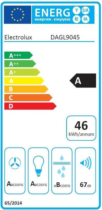 Energie-Label Electrolux DAGL9045CN (Flachschirmhaube)