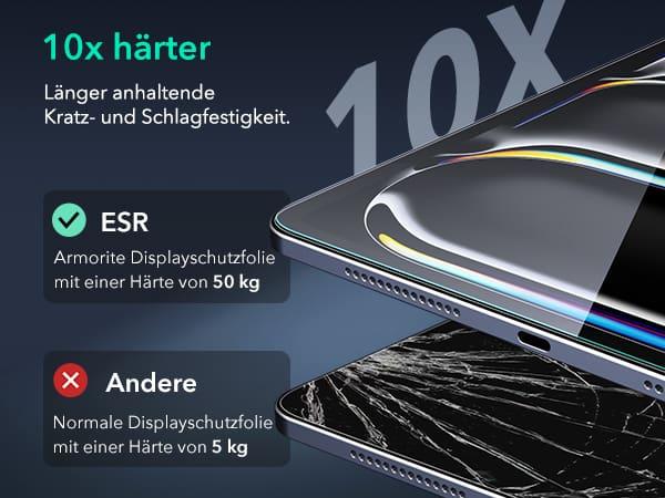 Image du produit ESR UltraFit Armorite Screen Protector für iPad Pro 11 (2024/2025) (2 pcs, Apple iPad Pro 11 2024, Apple iPad Pro 11 2025)