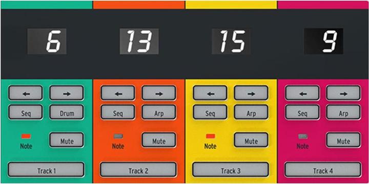 Image du produit Arturia KeyStep Pro (Contrôleur)