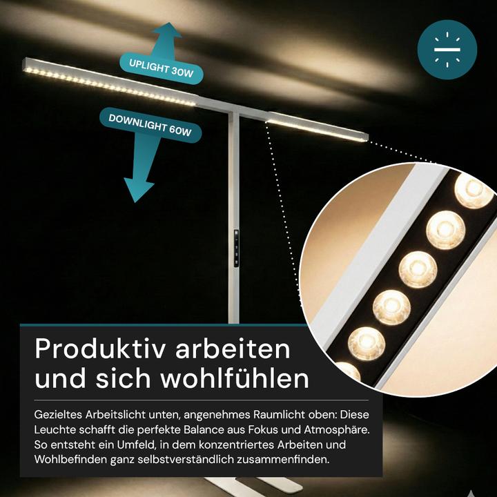 Actual product image Luxula LED office floor lamp - Slim Line, Duo (5000 lm)