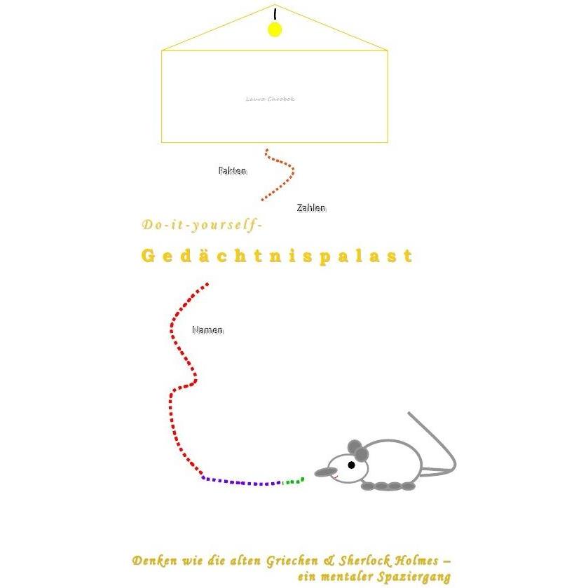 Chrobok:Do-it-yourself-Gedächtnispalast, Ratgeber von Laura Chrobok