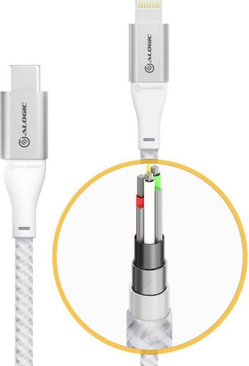 Image du produit Alogic USB C – Lightning (1.50 m)