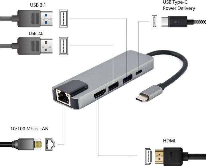 Actual product image Gembird Multi-Port Adapter (USB-C, 5 Ports)