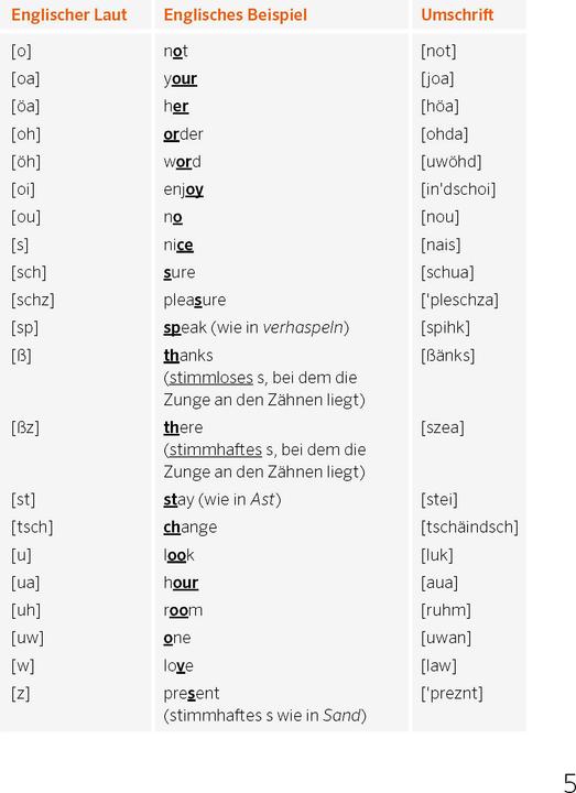 Produktbild Sprechen wie ein echter Engländer (Deutsch, Englisch, 2025)