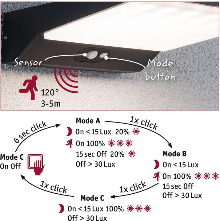 Produktbild Paulmann Ronea (1200 lm, IP44)