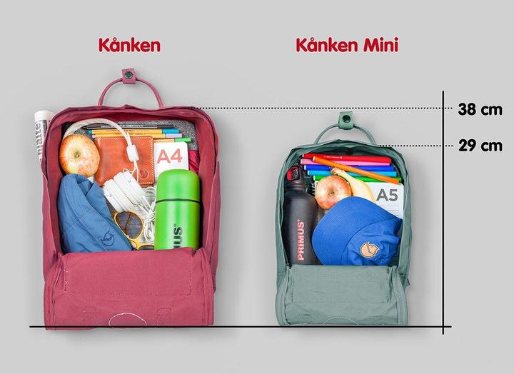 Actual product image Fjällräven Kånken Mini (7 l)