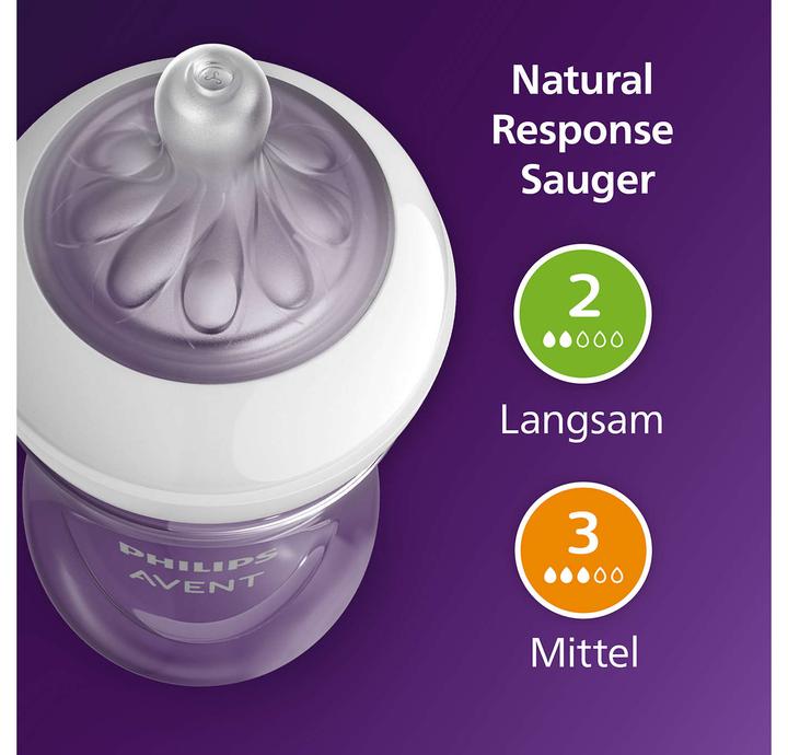 Produktbild Philips Avent Natural Response Starter Kit (260 ml)