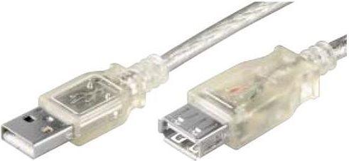 Produktbild Goobay USB 2.0 Verlängerungskabel (0.60 m, USB 2.0)