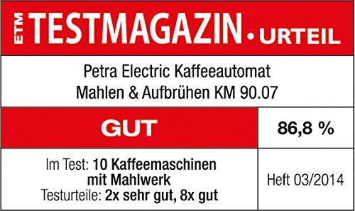 Produktbild Petra Electric km 90.07