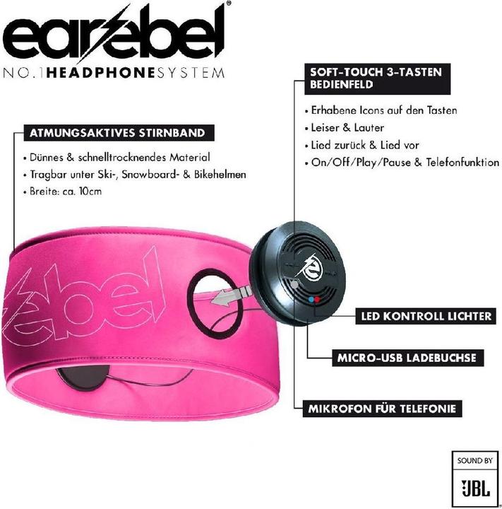 Actual product image Earebel - Performance - Hoofdband maat S/M - on ear - koptelefoon - sport koptelefoon - hardlopen - fitness