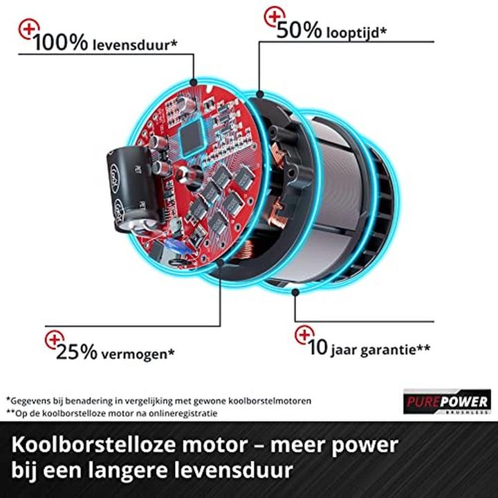 Image du produit Einhell Kit GE-CM 43 Li M (Fonctionnement sur batterie)