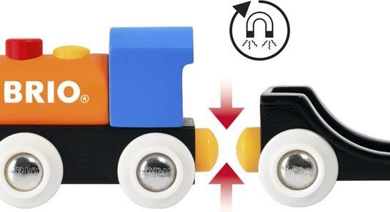 Actual product image Brio My first farm