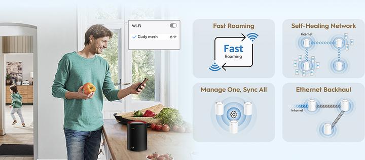 Produktbild Cudy M3000 (2402 Mbit/s)