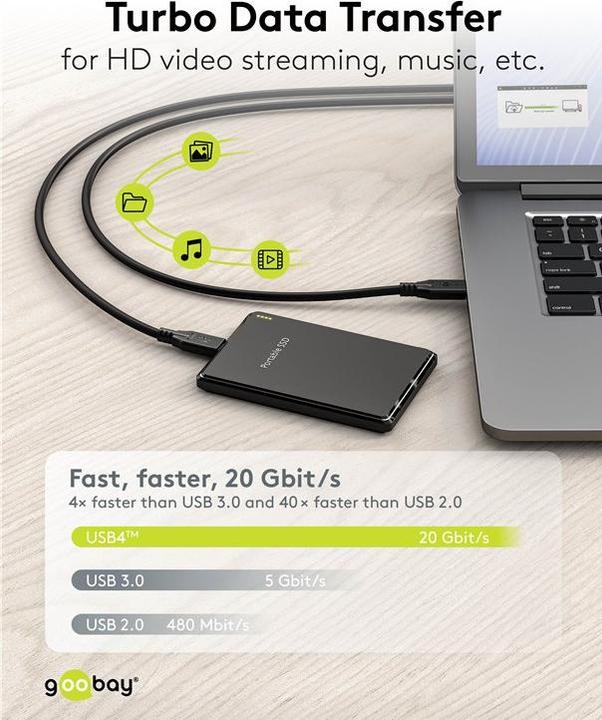 Produktbild Goobay USB Typ C – USB Typ C (3 m, USB 4.0, 100 W)