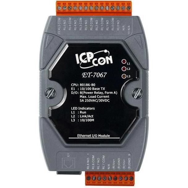 Moxa Web Based I/O Module, Netzwerkadapter