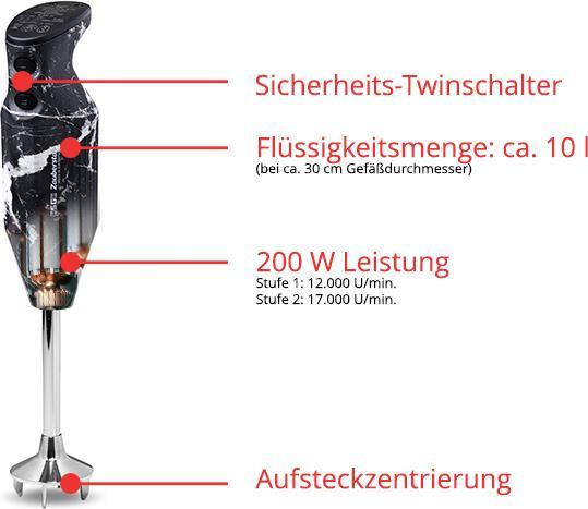 Actual product image ESGE ESG Zauberstab D.Edit. Mamor s