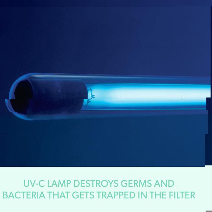 Actual product image Leitz Air purifier TruSens Z-3500H white (60 m²)