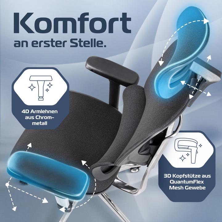 Actual product image Clouvou MasterSeat (49 - 59 cm)