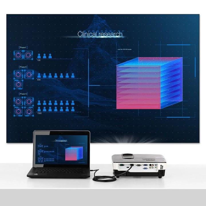 Produktbild Ugreen Micro HDMI auf HDMI 19pin 4K 60Hz 2.0V gold (1.50 m)