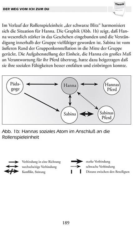 Nährwerte und Zutaten PferdeTräume (Deutsch, Armgard Schörle, Hajo Schörle, Hans J. Schörle, 2020)