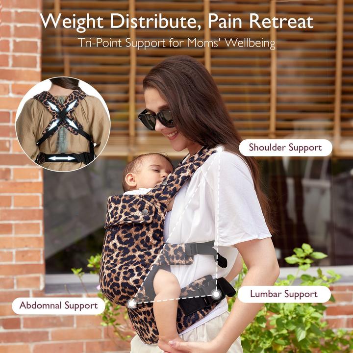 Actual product image Momcozy Babytrage