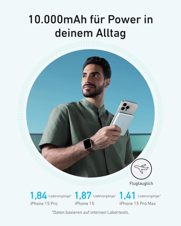 Produktbild Anker MagGo (10000 mAh, 30 W, 37 Wh)