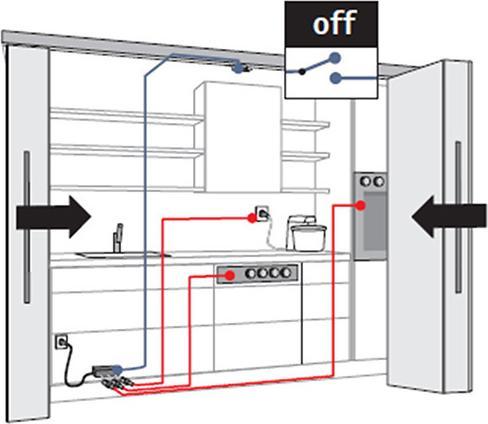 Actual product image Halemeier Switch-off screw-on door contact SafetyBox high voltage (1 pcs.)