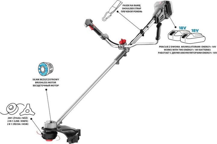 Actual product image Graphite Brush without energy + 36V brush, Li-lon, cutting width 350 mm, without battery (Trim line)